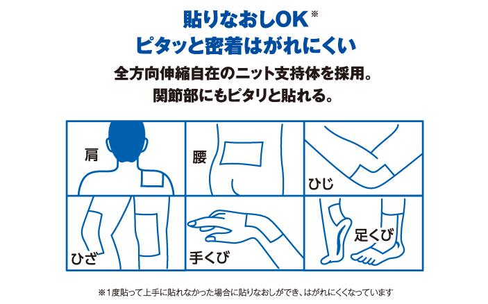 ハリックス55