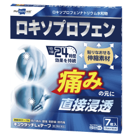 ｢ロキソプロフェイン｣肩の痛み･腰痛･関節痛･筋肉痛　つらい痛みの元に直接浸透