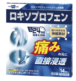 ｢ロキソプロフェイン｣肩の痛み･腰痛･関節痛･筋肉痛　つらい痛みの元に直接浸透