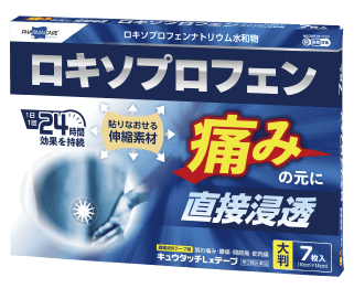 ｢ロキソプロフェイン｣肩の痛み･腰痛･関節痛･筋肉痛　つらい痛みの元に直接浸透