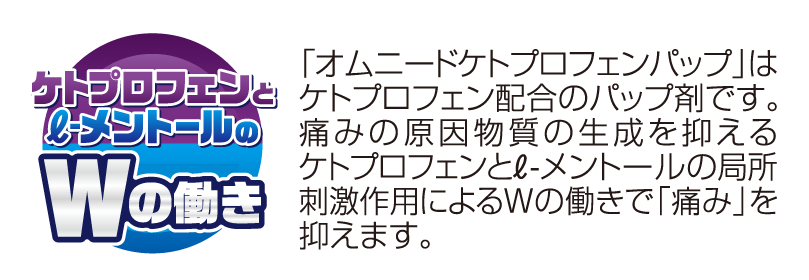 オムニードケトプロフェンパップ