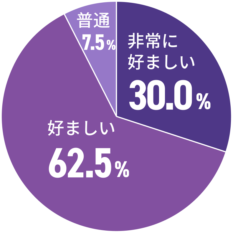 画像01